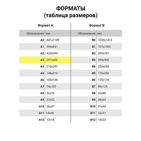 Бумага цветная IQ color БОЛЬШОЙ ФОРМАТ (297х420 мм), А3, 160 г/м2, 250 л., пастель, розовая, PI25