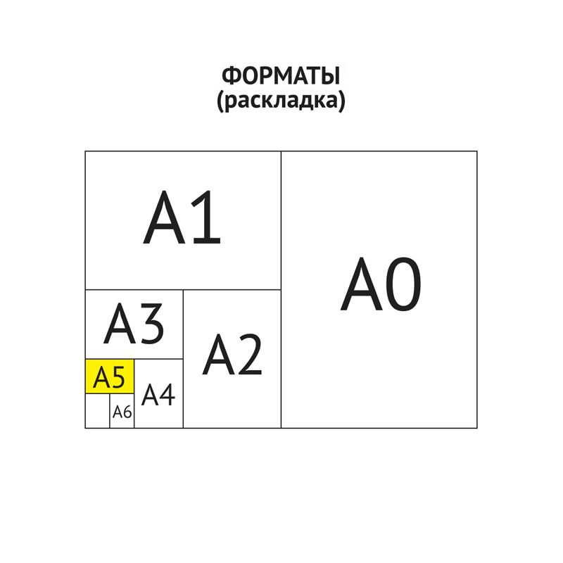 Скетчбук-блокнот для акварели 20л., А5 ArtSpace "Акварельные портреты", на гребне, 180г/м2