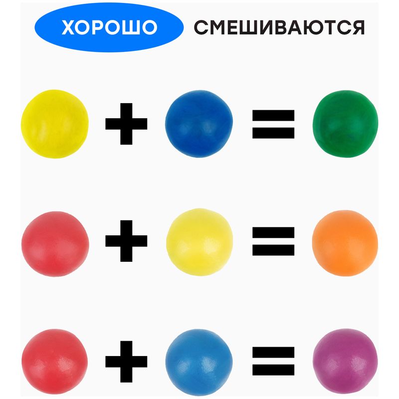Пластилин Гамма "Классический", 24 цвета, 480г, со стеком, картон. упаковка