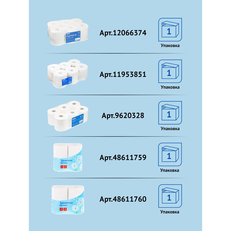Бумага туалетная OfficeClean 2-слойная, 12шт., тиснение, белая