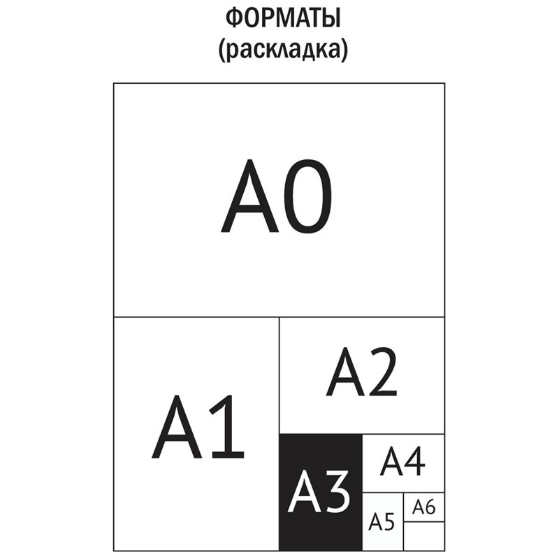Папка для рисования А3, 10л., ArtSpace, 160г/м2