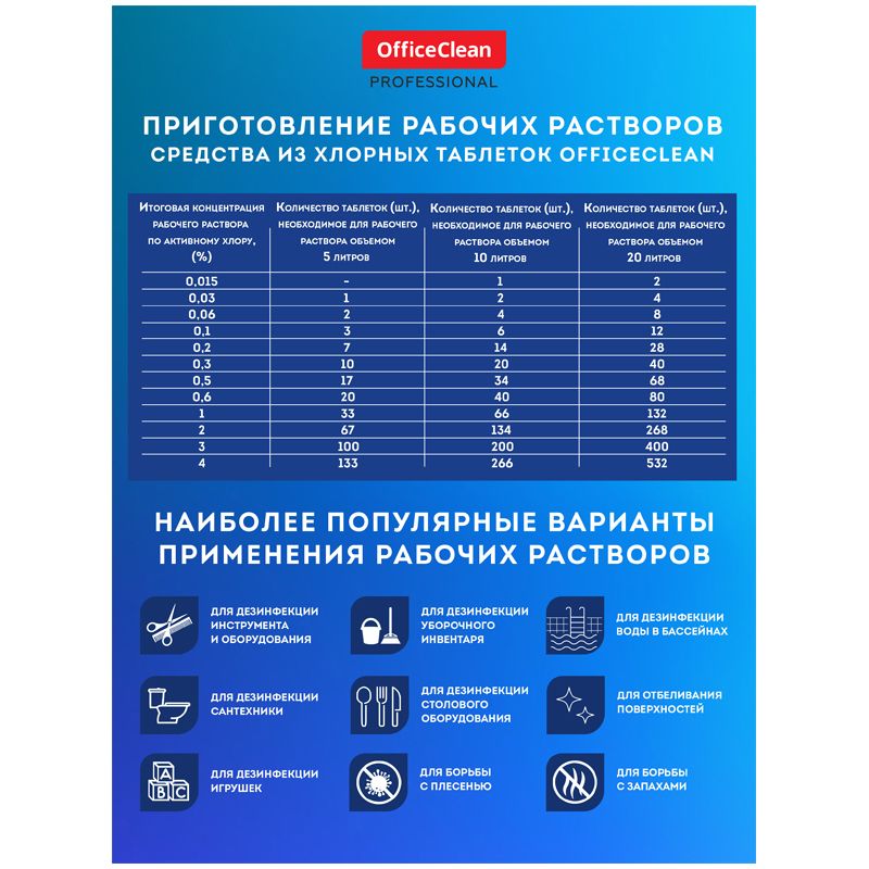 Хлорные таблетки OfficeClean Professional, с дезинфицирующим эффектом, 300 табл.