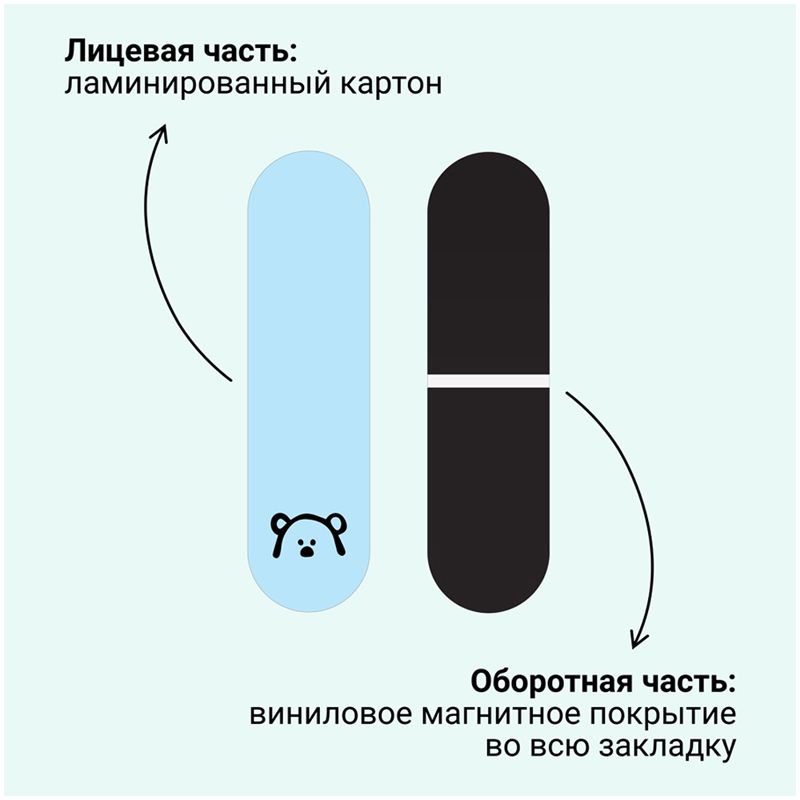 Закладки магнитные для книг, 3шт., 75*115мм, MESHU "Cute friends"