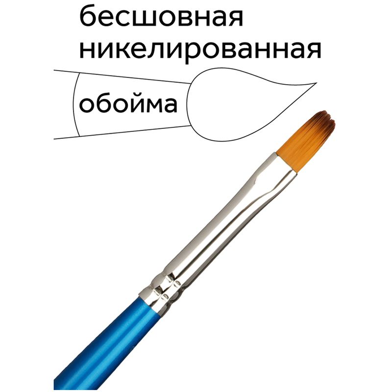 Кисть синтетика Гамма, плоскоовальная №06