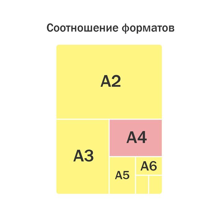 Бумага крафт, 100л., А4 ArtSpace, для печати и эскизов, 120г/м2