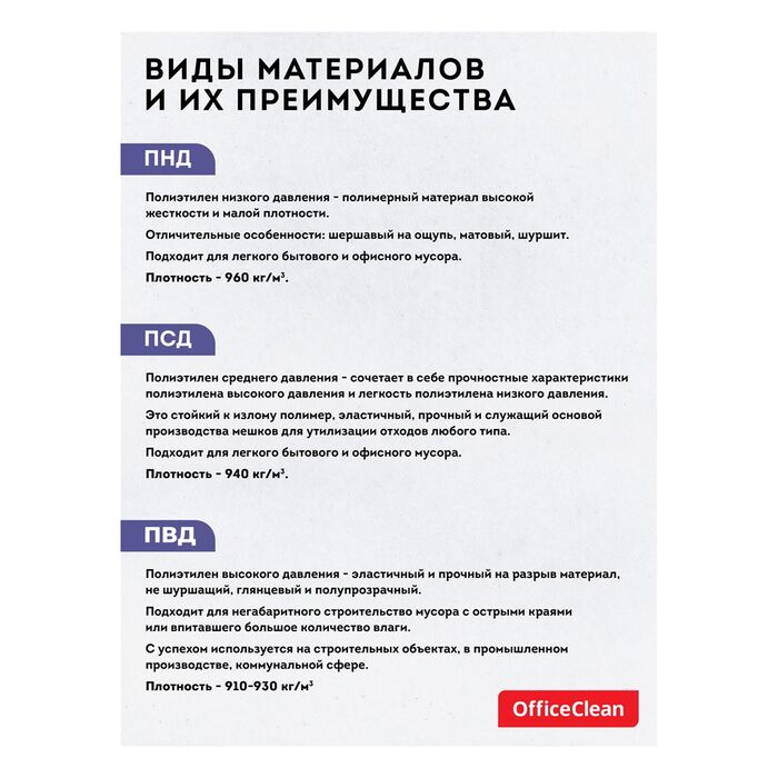 Мешки для мусора 30л OfficeClean ПНД, 50*60см, 8мкм, 30шт., черные, в рулоне, с завязками
