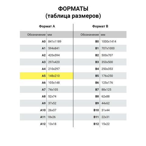 Блокнот А5 (148x218 мм), BRAUBERG "Metropolis Ultra", под кожу, 80 л., резинка, клетка, персиковый, 111022