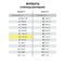 Блокнот МАЛЫЙ ФОРМАТ 110х147 мм А6, 80 л., твердый, клетка, ЮНЛАНДИЯ, "Умный кролик", 111620