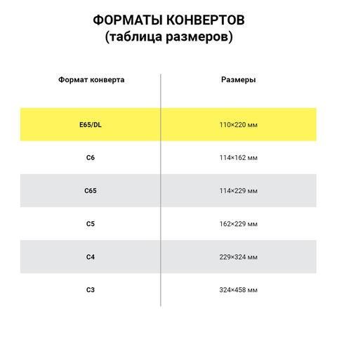 Конверты Е65 (110х220 мм), клей, "Куда-Кому", 80 г/м2, КОМПЛЕКТ 1000 шт.