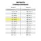 Скетчбук, белая бумага 100 г/м2, 205х290 мм, 50 л., гребень, жёсткая подложка, BRAUBERG ART DEBUT, 110983
