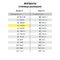 Альбом для пастели, картон ЧЕРНЫЙ+ОЛИВКОВЫЙ 630 г/м2, 297x414 мм, 5+5 листов, BRAUBERG ART, 105924