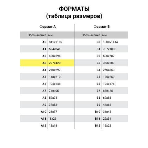 Альбом для пастели, картон ЧЕРНЫЙ+ОЛИВКОВЫЙ 630 г/м2, 297x414 мм, 5+5 листов, BRAUBERG ART, 105924