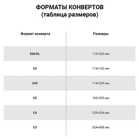 Конверты С3+ (360х460 мм), КРАФТ, без клея, 100 г/м2, КОМПЛЕКТ 500 шт., треугольный клапан, 460ТК