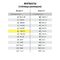 Скетчбук, белая бумага 120 г/м2, 170х195 мм, 60 л., гребень, фольга, выборочный твин лак, "Кактус", 97743