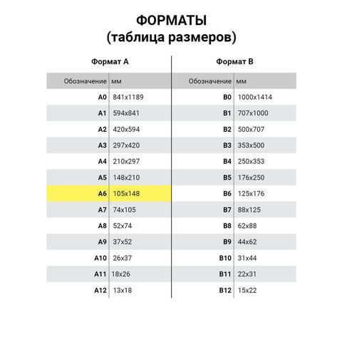Пленки-заготовки для ламинирования МАЛОГО ФОРМАТА, А6, КОМПЛЕКТ 100 шт., 125 мкм, BRAUBERG, 530806