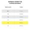 Конверты С4 (229х324 мм), отрывная лента, Куда-Кому, 100 г/м2, КОМПЛЕКТ 50 шт., BRAUBERG, 112185, С4НПс-50