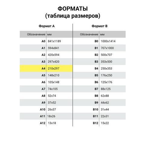 Альбом для пастели, картон ЧЕРНЫЙ тонированный 630 г/м2, 207x297 мм, 10 л., BRAUBERG ART CLASSIC, 105918